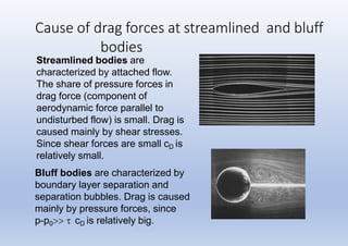 Basics of vehicle aerodynamics | PPTX