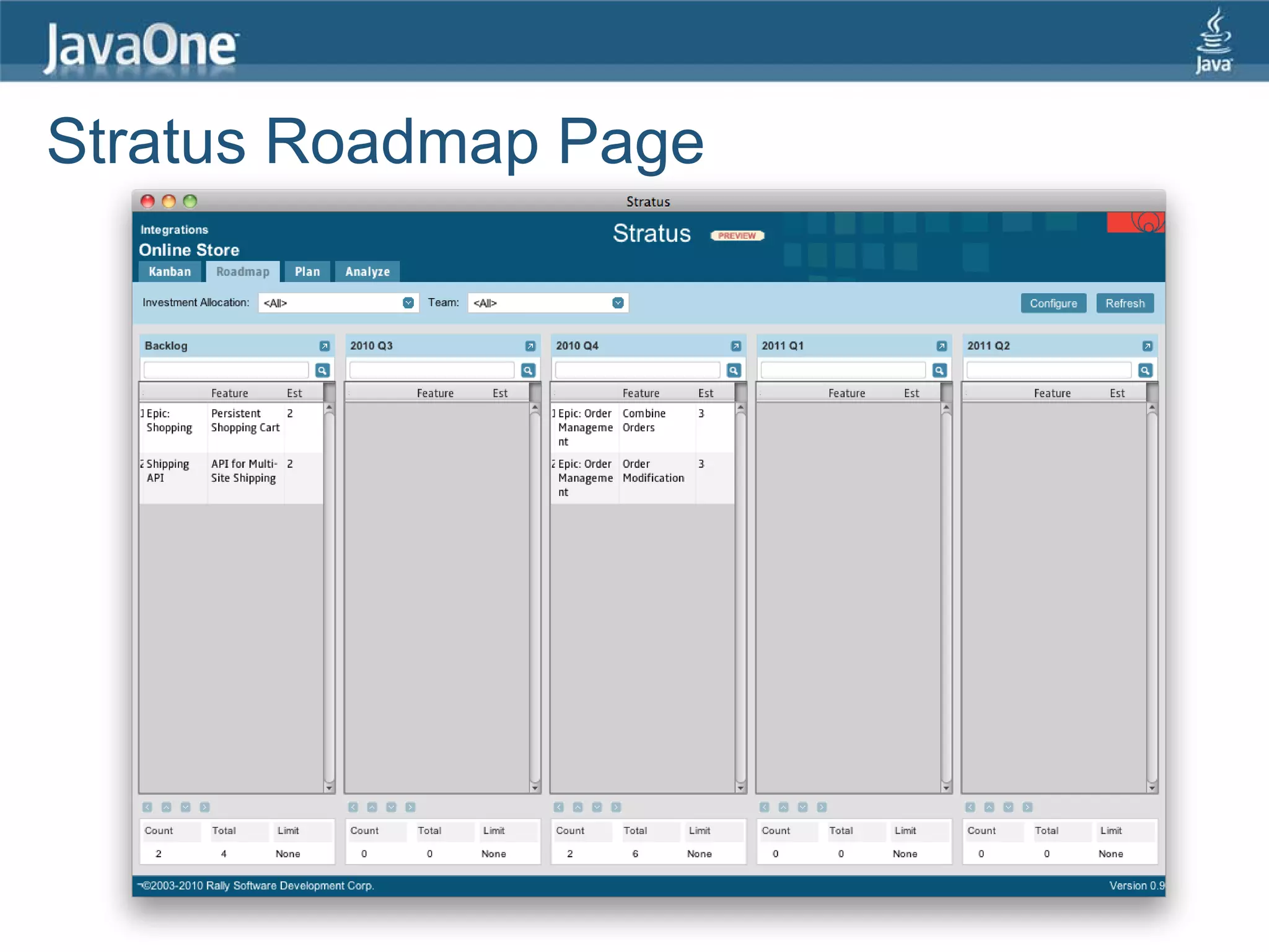 Stratus Roadmap Page
 