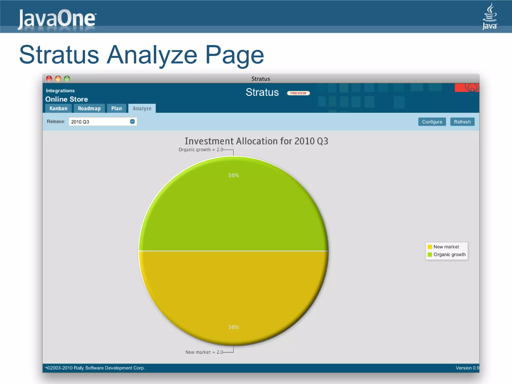 Stratus Analyze Page
 