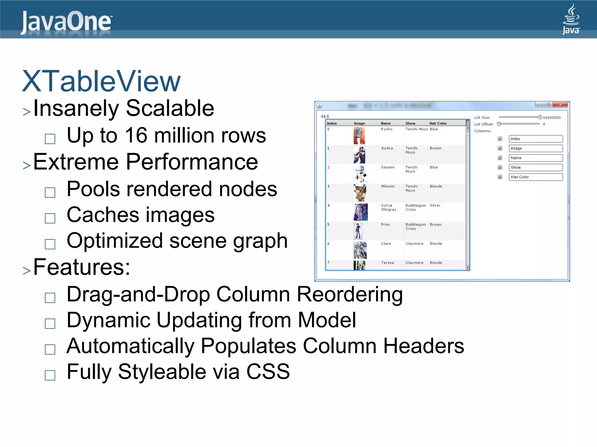 XTableView
Insanely Scalable
>
       Up to 16 million rows
Extreme Performance
>
       Pools rendered nodes
       Caches images
       Optimized scene graph
Features:
>
       Drag-and-Drop Column Reordering
       Dynamic Updating from Model
       Automatically Populates Column Headers
       Fully Styleable via CSS
 