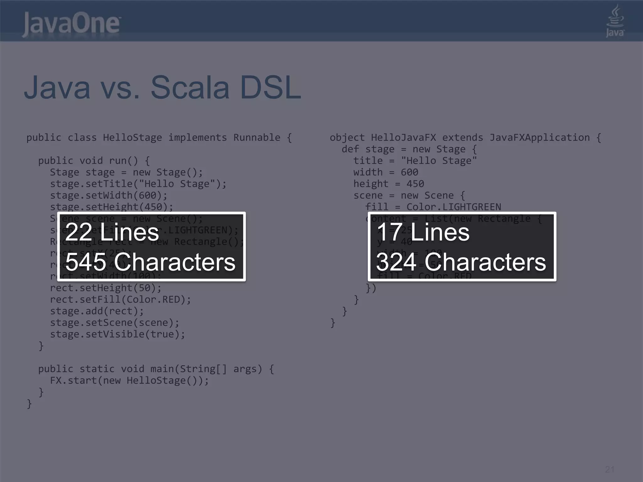 Java vs. Scala DSL
public class HelloStage implements Runnable {   object HelloJavaFX extends JavaFXApplication {
                                                  def stage = new Stage {
    public void run() {                             title = "Hello Stage"
      Stage stage = new Stage();                    width = 600
      stage.setTitle("Hello Stage");                height = 450
      stage.setWidth(600);                          scene = new Scene {
      stage.setHeight(450);                           fill = Color.LIGHTGREEN
      Scene scene = new Scene();                      content = List(new Rectangle {
      scene.setFill(Color.LIGHTGREEN);                  x = 25
        22 Lines
      Rectangle rect = new Rectangle();                17 Lines
                                                        y = 40
      rect.setX(25);                                    width = 100
        545 Characters
      rect.setY(40);
      rect.setWidth(100);
                                                       324 Characters
                                                        height = 50
                                                        fill = Color.RED
      rect.setHeight(50);                             })
      rect.setFill(Color.RED);                      }
      stage.add(rect);                            }
      stage.setScene(scene);                    }
      stage.setVisible(true);
    }

    public static void main(String[] args) {
      FX.start(new HelloStage());
    }
}




                                                                                                 21
 