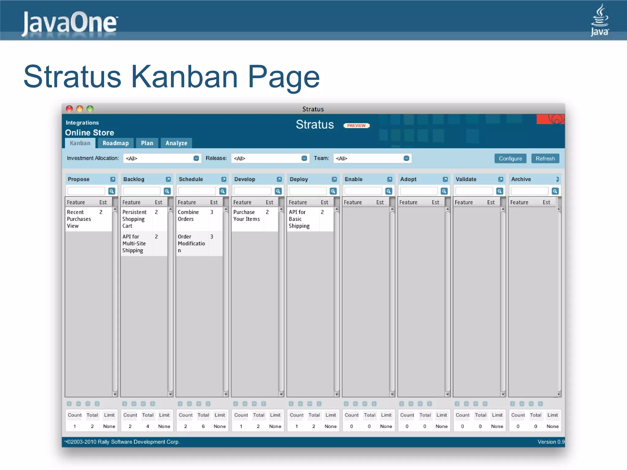 Stratus Kanban Page
 