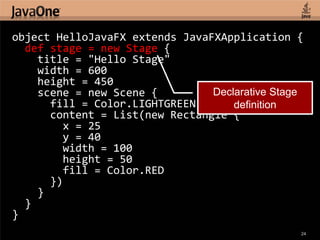 object HelloJavaFX extends JavaFXApplication {
  def stage = new Stage {
    title = "Hello Stage"
    width = 600
    height = 450
    scene = new Scene {         Declarative Stage
      fill = Color.LIGHTGREEN       definition
      content = List(new Rectangle {
        x = 25
        y = 40
        width = 100
        height = 50
        fill = Color.RED
      })
    }
  }
}
                                                24
 