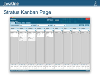 Stratus Kanban Page
 