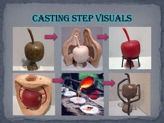 Casting step visuals