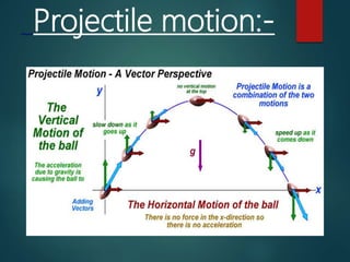 Projectile motion:-
 
