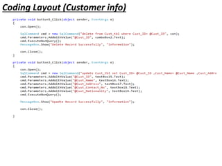 Hotel Management System | PPT
