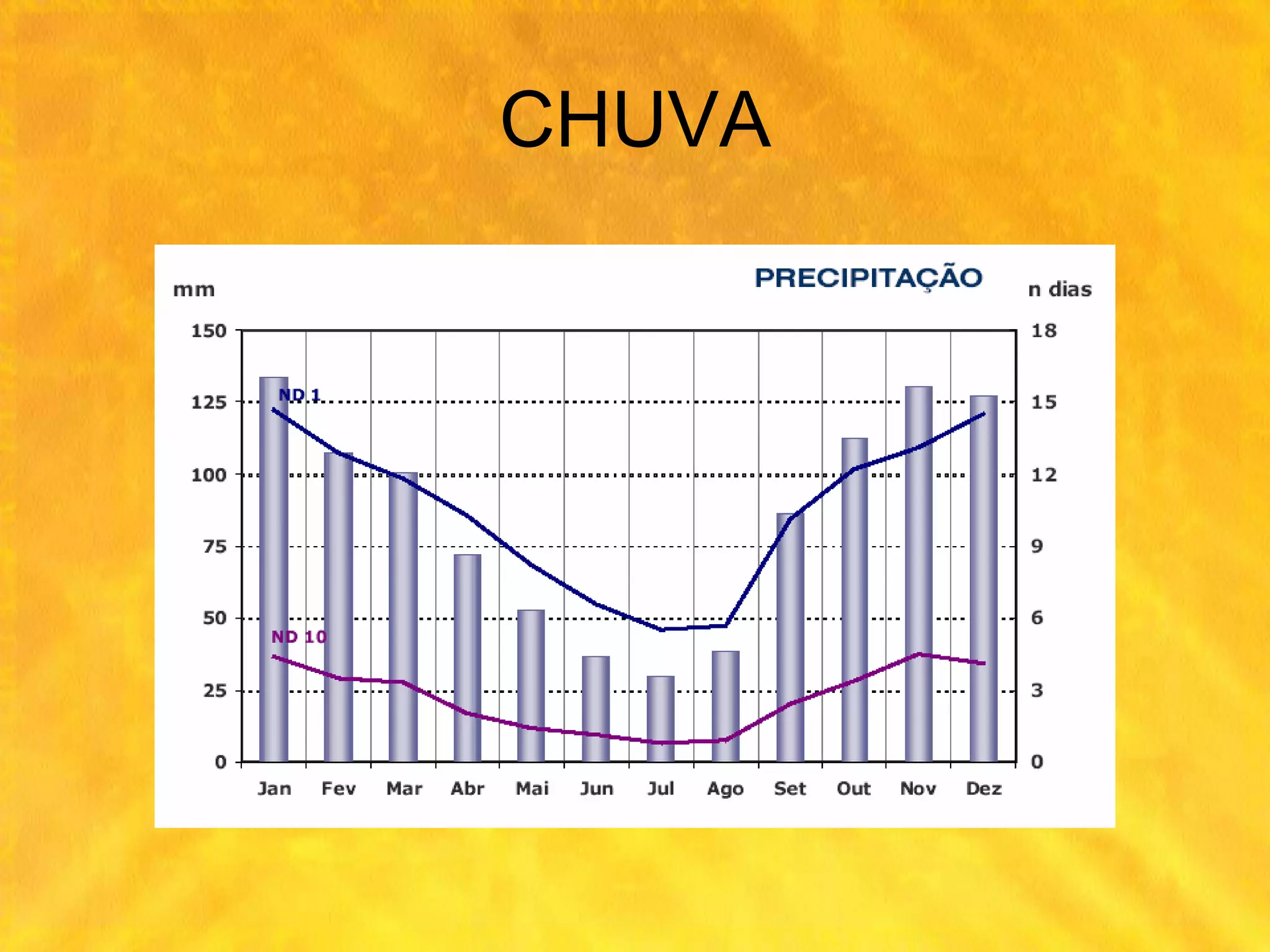 ProjecçãO Da Casa EcolóGica à Realidade
