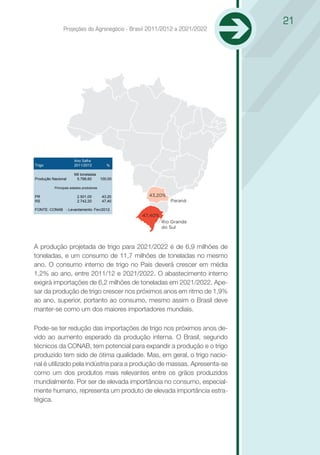 21
                Projeções do Agronegócio - Brasil 2011/2012 a 2021/2022




                       Ano Safra
Trigo                  2011/2012             %

                       Mil toneladas
Produção Nacional       5.788,60          100,00

          Principais estados produtores

PR                       2.501,00         43,20      43,20%
RS                       2.742,20         47,40                Paraná
FONTE: CONAB - Levantamento: Fev/2012.
                                                   47,40%
                                                            Rio Grande
                                                            do Sul



A produção projetada de trigo para 2021/2022 é de 6,9 milhões de
toneladas, e um consumo de 11,7 milhões de toneladas no mesmo
ano. O consumo interno de trigo no País deverá crescer em média
1,2% ao ano, entre 2011/12 e 2021/2022. O abastecimento interno
exigirá importações de 6,2 milhões de toneladas em 2021/2022. Ape-
sar da produção de trigo crescer nos próximos anos em ritmo de 1,9%
ao ano, superior, portanto ao consumo, mesmo assim o Brasil deve
manter-se como um dos maiores importadores mundiais.

Pode-se ter redução das importações de trigo nos próximos anos de-
vido ao aumento esperado da produção interna. O Brasil, segundo
técnicos da CONAB, tem potencial para expandir a produção e o trigo
produzido tem sido de ótima qualidade. Mas, em geral, o trigo nacio-
nal é utilizado pela indústria para a produção de massas. Apresenta-se
como um dos produtos mais relevantes entre os grãos produzidos
mundialmente. Por ser de elevada importância no consumo, especial-
mente humano, representa um produto de elevada importância estra-
tégica.
 