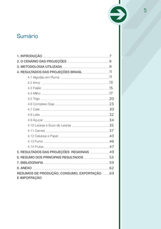 5




Sumário


1. INTRODUÇÃO                              7
2. O CENÁRIO DAS PROJEÇÕES                 9
3. METODOLOGIA UTILIZADA                   9
4. RESULTADOS DAS PROJEÇÕES BRASIL         11
      4.1 Algodão em Pluma                 11
      4.2 Arroz                            13
      4.3 Feijão                           15
      4.4 Milho                            17
      4.5 Trigo                            20
      4.6 Complexo Soja                    23
      4.7 Café                             30
      4.8 Leite                            32
      4.9 Áçucar                           34
      4.10 Laranja e Suco de Laranja       35
      4.11 Carnes                          37
      4.12 Celulose e Papel                43
      4.13 Fumo                            46
      4.14 Frutas                          47
5. RESULTADOS DAS PROJEÇÕES REGIONAIS      49
6. RESUMO DOS PRINCIPAIS RESULTADOS        53
7. BIBLIOGRAFIA                            59
8. ANEXO                                   62
RESUMOS DE PRODUÇÃO, CONSUMO, EXPORTAÇÃO   69
E IMPORTAÇÃO
 