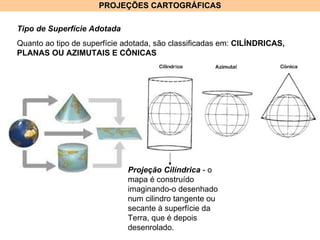PROJEÇÕES CARTOGRÁFICAS Tipo de Superfície Adotada   Quanto ao tipo de superfície adotada, são classificadas em:  CILÍNDRICAS, PLANAS OU AZIMUTAIS E CÔNICAS  Projeção Cilíndrica  - o mapa é construído imaginando-o desenhado num cilindro tangente ou secante à superfície da Terra, que é depois desenrolado.  
