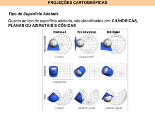 PROJEÇÕES CARTOGRÁFICAS Tipo de Superfície Adotada   Quanto ao tipo de superfície adotada, são classificadas em:  CILÍNDRICAS, PLANAS OU AZIMUTAIS E CÔNICAS  