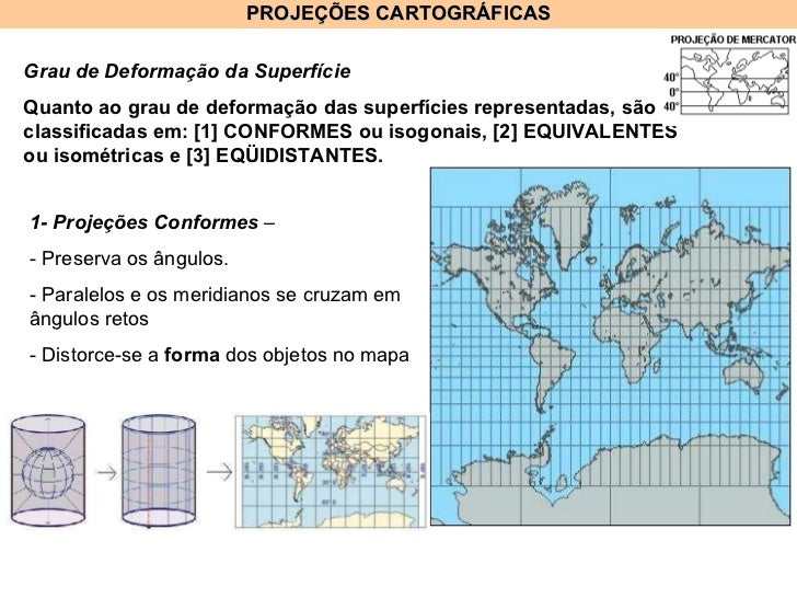 Qual é A Finalidade Da Projeção Cartográfica
