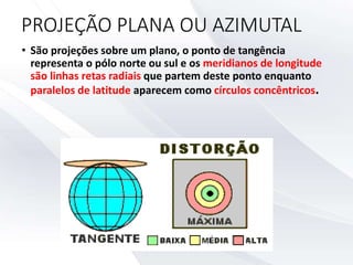 PROJEÇÃO PLANA OU AZIMUTAL
• São projeções sobre um plano, o ponto de tangência
representa o pólo norte ou sul e os meridianos de longitude
são linhas retas radiais que partem deste ponto enquanto
paralelos de latitude aparecem como círculos concêntricos.
 