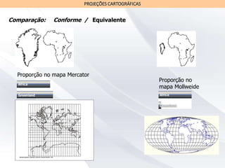 PROJEÇÕES CARTOGRÁFICAS
Comparação: Conforme / Equivalente
Proporção no mapa Mercator
Proporção no
mapa Mollweide
 