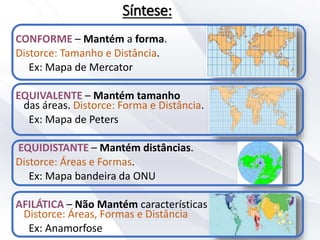 Síntese:
CONFORME – Mantém a forma.
Distorce: Tamanho e Distância.
Ex: Mapa de Mercator
EQUIVALENTE – Mantém tamanho
das áreas. Distorce: Forma e Distância.
Ex: Mapa de Peters
EQUIDISTANTE – Mantém distâncias.
Distorce: Áreas e Formas.
Ex: Mapa bandeira da ONU
AFILÁTICA – Não Mantém características
Distorce: Áreas, Formas e Distância
Ex: Anamorfose
 