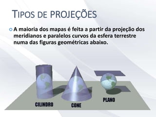 TIPOS DE PROJEÇÕES
 A maioria dos mapas é feita a partir da projeção dos
meridianos e paralelos curvos da esfera terrestre
numa das figuras geométricas abaixo.
 