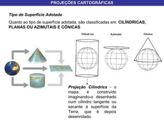PROJEÇÕES CARTOGRÁFICAS Tipo de Superfície Adotada   Quanto ao tipo de superfície adotada, são classificadas em:  CILÍNDRICAS, PLANAS OU AZIMUTAIS E CÔNICAS  Projeção Cilíndrica  - o mapa é construído imaginando-o desenhado num cilindro tangente ou secante à superfície da Terra, que é depois desenrolado.  