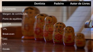 Dentista Padeiro Autor	de	Livros
Faturamento
Margem de contribuição
Ponto de equilíbrio
EBITDA
VPL
Break-even
CAC
LTV
Escala
 
