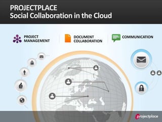 PROJECTPLACE
Social Collaboration in the Cloud

    PROJECT         DOCUMENT        COMMUNICATION
    MANAGEMENT      COLLABORATION
 