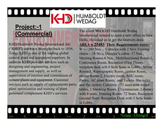 Project:-1
                                               The client M/s KHD Humboldt Wedag
     (Commercial)                              International wanted to open a new office in New
                                               Delhi, He asked us to get the Interiors done.
KHD Humboldt Wedag International AG            AREA is 25483. Their Requirements were:-
(“KHD”) can trace its origins back to 1856.    W/s.- 204 Nos. , Cubicles with 2 No's Visiting
Today KHD is one of the leading global         chairs – 28 No.s, Director’s cabin- 17 Nos.,
cement plant and equipment suppliers. In       Meeting Rooms-6 Nos., Multifunctional Room-1,
addition KHD provides services such as         Conference Room, Reception (First Floor)-
designing and engineering, project             reception desk wih 6 Sofa Seats in Lobby, Server
management and supply, as well as              Room-1, Reprographic Room, cashier Room,
supervision of erection and commission of      plotter Room-2, Electric room, AHU room,
cement plants and equipment. Customer          Pantry, AC plant Room, and Toilets- She-toilet
services such as supply of replacements parts, and He- toilets, Cafeteria – 72 seats with round
plant optimization and training of plant       tables, 1 Smoking Room, 1 Gymnasium, Liberary
personnel complement KHD’s services.           with 8 seats, Training Room- 72 Seats, Reception
                                               (second floor- Reception Desk with 5 Sofa Seats
                                               in Lobby.


>>       0        >>         1       >>         2        >>         3    Saim Ahmad
                                                                           >>    4           >>
 