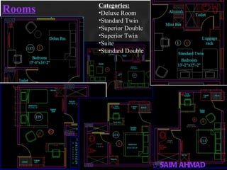 © SAIM AHMAD Rooms Categories: Deluxe Room Standard Twin Superior Double Superior Twin Suite Standard Double 
