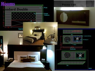© SAIM AHMAD Rooms Standard Double Plasma Unit Rooms Standard Double 