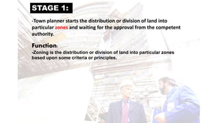 STAGE 1:
-Town planner starts the distribution or division of land into
particular zones and waiting for the approval from the competent
authority.
Function:
-Zoning is the distribution or division of land into particular zones
based upon some criteria or principles.
 