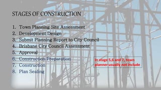 STAGES OF CONSTRUCTION
1. Town Planning Site Assessment
2. Development Design
3. Submit Planning Report to City Council
4. Brisbane City Council Assessment
5. Approval
6. Construction Preparation
7. Construction
8. Plan Sealing
In stage 5,6 and 7, town
planner usually not include
 