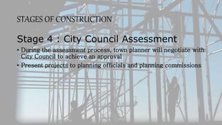 STAGES OF CONSTRUCTION
Stage 4 : City Council Assessment
• During the assessment process, town planner will negotiate with
City Council to achieve an approval
• Present projects to planning officials and planning commissions
 
