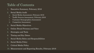 Table of Contents
1. Executive Summary, February 2016
2. Social Media Audit
a. Social Media Assessment, February 2016
b. Traffic Sources Assessment, February 2016
c. Customer Demographics Assessment
d. Competitor Assessment
3. Social Media Objectives
4. Online Brand Persona and Voice
5. Strategies and Tools
6. Timing and Key Dates
7. Social Media Roles and Responsibilities
8. Social Media Policy
9. Critical Media Policy
10. Measurement and Reporting Results, February 2016
 