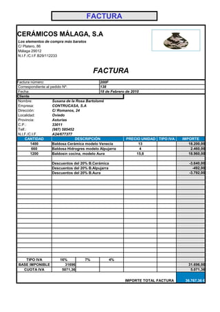 FACTURA

CERÁMICOS MÁLAGA, S.A
Los elementos de compra más baratos
C/ Platero, 86
Málaga 29012
N.I.F./C.I.F.B29/112233



                                       FACTURA
Factura número:                              200F
Correspondiente al pedido Nº:                138
Fecha:                                       18 de Febrero de 2010
Cliente
Nombre:             Susana de la Rosa Bartolomé
Empresa:            CONTRUCASA, S.A
Dirección:          C/ Romanos, 24
Localidad:          Oviedo
Provincia:          Asturias
C.P.:               33011
Telf.:              (987) 585452
N.I.F./C.I.F.       A24/677377
    CANTIDAD                     DESCRIPCIÓN               PRECIO UNIDAD TIPO IVA   IMPORTE
        1400        Baldosa Cerámica modelo Venecia               13                   18.200,00
        660         Baldosa Hidrogres modelo Alpujarra             4                    2.460,00
        1200        Baldosín cocina, modelo Aura                 15,8                  18.960,00

                 Descuentos del 20% B.Cerámica                                         -3.640,00
                 Descuentos del 20% B.Alpujarra                                          -492,00
                 Descuentos del 20% B.Aura                                             -3.792,00




   TIPO IVA           16%         7%           4%
BASE IMPONIBLE          31696                                                          31.696,00
  CUOTA IVA            5071,36                                                          5.071,36

                                                       IMPORTE TOTAL FACTURA         36.767,36 €
 
