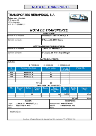 NOTA DE TRANSPORTE

 TRANSPORTES RÉRAPIDOS, S.A
Todo a gran velocidad.
C/ El alamo, 45
12785, Granada
N.I.F./C.I.F. D54/441122



                                 NOTA DE TRANSPORTE
                                                         REMITENTE:
Nombre de la empresa:                                  MAYORISTAS DEL CALZADO, S.A

Domicilio completo:                                    C/ Romero,90, 28045 Madrid



                                       DESTINATARIO/CONSIGNATARIO:
Nombre de la empresa:                                  COMERCIAL AXARQUÍA, S.L

Domicilio completo:                                    C/ Langreo, 20, 85454 Nerja (Málaga)



                                                  DATOS DEL PORTE:
PORTES:

                               ● PAGADOS                 □ DEBIDOS              □ REEMBOLSO
   Nº             Nombre del artículo                        Nº de bultos              Peso por                   Nº total KG.
unidades                                                                              bulto (KG)
  900                  Producto A                                  9
  1000                 Producto B                                  10
  1000                 Producto C                                  10


                                           TOTAL                   29
                                              IMPORTE DEL SERVICIO:
   KG.      Precio/        Bultos        Precio/        Gastos         Base              Tipo          Cuota             Importe
              KG                          Bulto                      Imponible           IVA            IVA               Total
                                                                        IVA
                                  29               3                             84       16,00%                                 97,44

                                                                                                         TOTAL                   97,44
                         SALIDA:                                                              RECEPCIÓN:
Lugar:     COMERCIAL AXARQUÍA, S.L                                 Responsable: Antonio Muñoz
Fecha:     8 de Enero de 2010                                      Fecha:       9 de Enero de 2010
Hora:                                                              Hora:

   INCIDENCIAS:



                      Inscrita en el Registro Mercantil de Granada, hoja 1245, Inscripción nº 78 NIF D54/441122
 