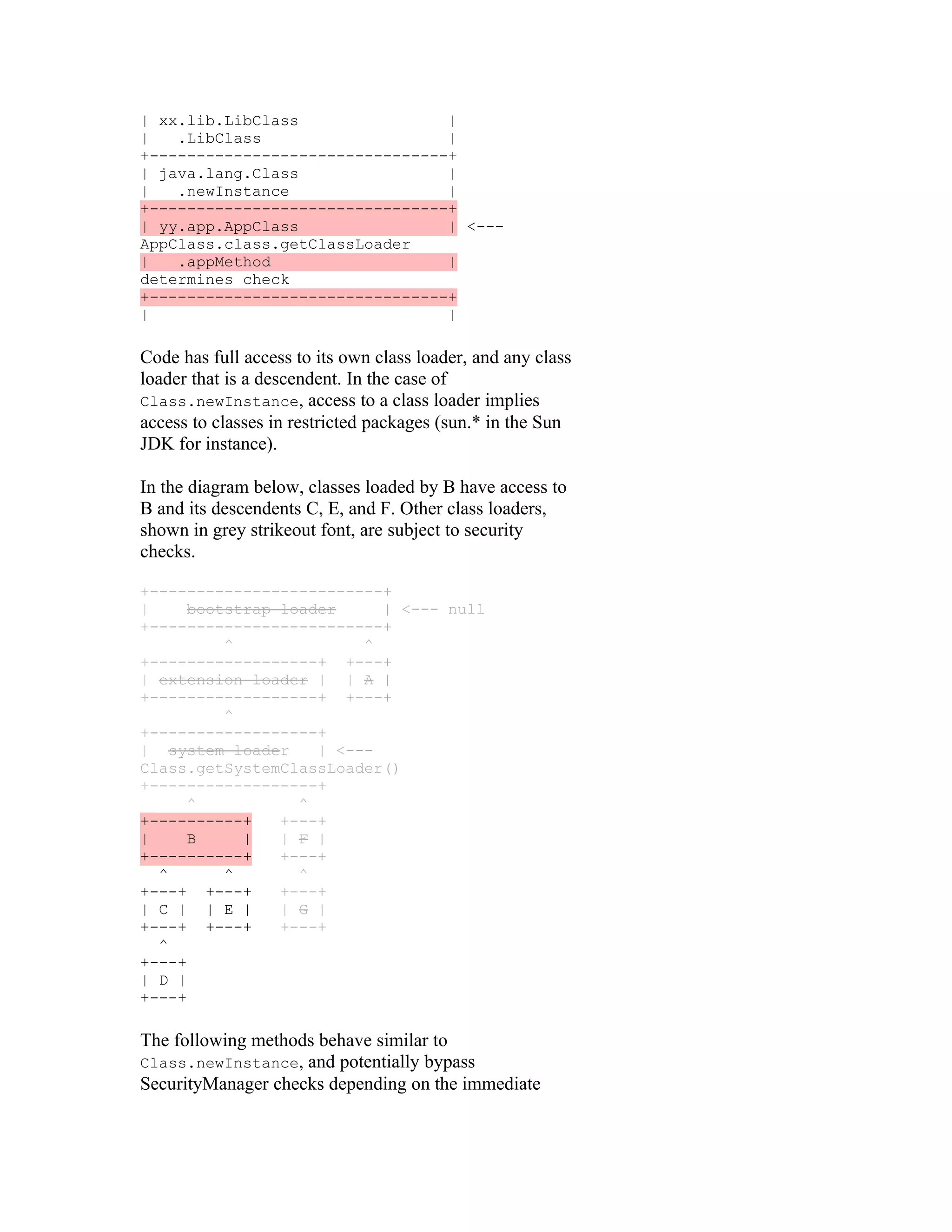 | xx.lib.LibClass                |
|   .LibClass                    |
+--------------------------------+
| java.lang.Class                |
|   .newInstance                 |
+--------------------------------+
| yy.app.AppClass                | <---
AppClass.class.getClassLoader
|   .appMethod                   |
determines check
+--------------------------------+
|                                |

Code has full access to its own class loader, and any class
loader that is a descendent. In the case of
Class.newInstance, access to a class loader implies
access to classes in restricted packages (sun.* in the Sun
JDK for instance).

In the diagram below, classes loaded by B have access to
B and its descendents C, E, and F. Other class loaders,
shown in grey strikeout font, are subject to security
checks.

+-------------------------+
|     bootstrap loader     | <--- null
+-------------------------+
          ^              ^
+------------------+ +---+
| extension loader | | A |
+------------------+ +---+
          ^
+------------------+
| system loader     | <---
Class.getSystemClassLoader()
+------------------+
      ^           ^
+----------+    +---+
|     B     |   | F |
+----------+    +---+
  ^       ^       ^
+---+ +---+     +---+
| C | | E |     | G |
+---+ +---+     +---+
  ^
+---+
| D |
+---+

The following methods behave similar to
Class.newInstance, and potentially bypass
SecurityManager checks depending on the immediate
 