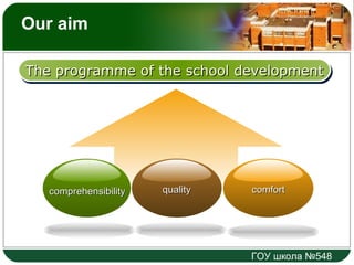 Our aim The programme of the school development comprehensibility quality comfort 