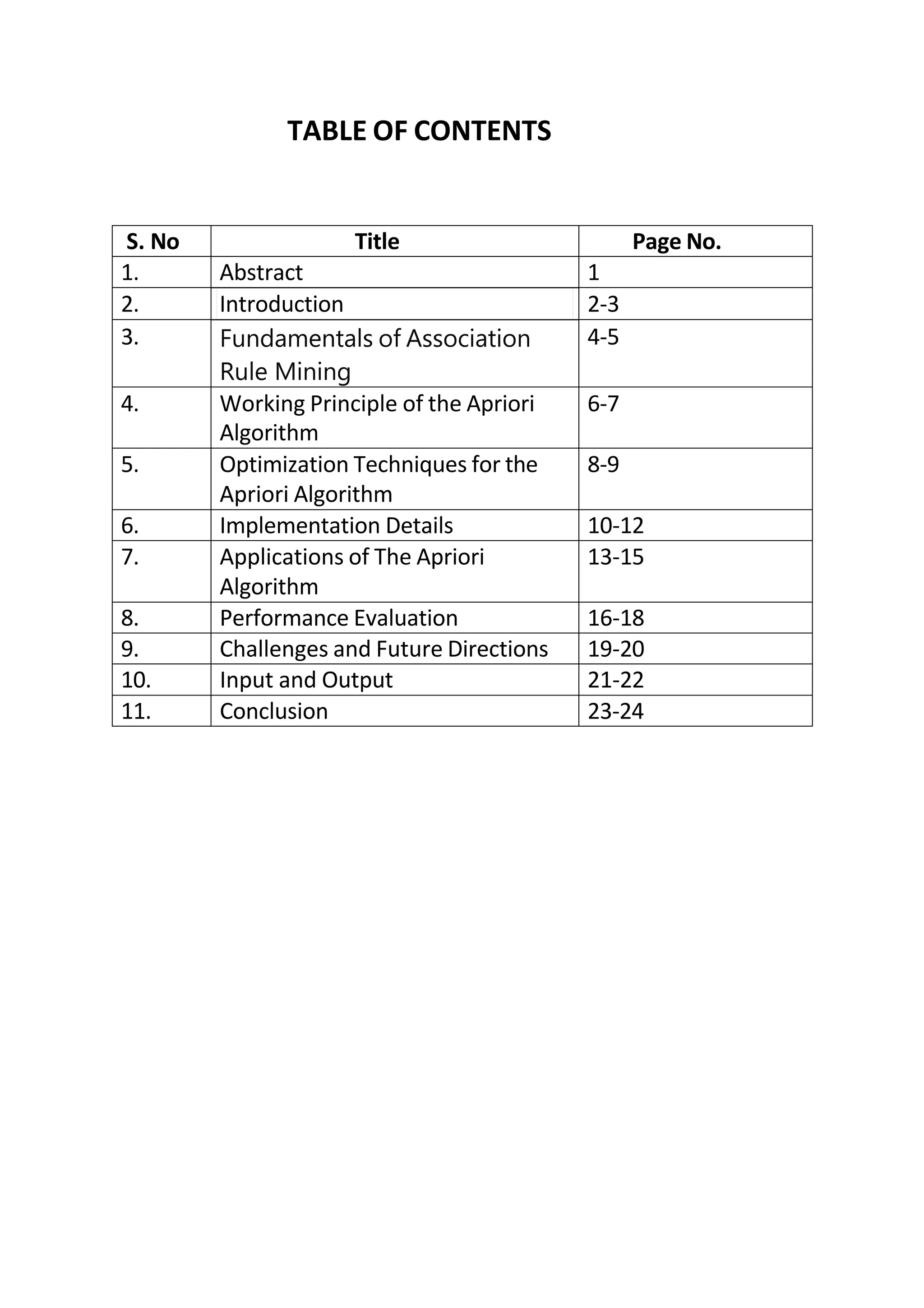 TABLE OF CONTENTS
S. No Title Page No.
1. Abstract 1
2. Introduction 2-3
3. Fundamentals of Association
Rule Mining
4-5
4. Working Principle of the Apriori
Algorithm
6-7
5. Optimization Techniques for the
Apriori Algorithm
8-9
6. Implementation Details 10-12
7. Applications of The Apriori
Algorithm
13-15
8. Performance Evaluation 16-18
9. Challenges and Future Directions 19-20
10. Input and Output 21-22
11. Conclusion 23-24
 