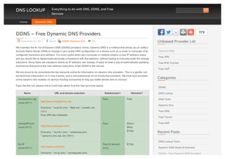DNS LOOKUP Everything to do with DNS, DDNS, and Free
Services
DDNS – Free Dynamic DNS Providers
November 22, 2011 admin DDNS, Dynamic Dns, 13
We maintain the #1 list of Dynamic DNS (DDNS) providers online. Dynamic DNS is a method that allows you to notify a
Domain Name Server (DNS) to change in your active DNS configuration on a device such as a router or computer of its
configured hostname and address. It is most useful when your computer or network obtains a new IP address lease
and you would like to dynamically associate a hostname with that address, without having to manually enter the change
every time. Since there are situations where an IP address can change, it helps to have a way of automatically updating
hostnames that point to the new address every time. Enter DDNS to the rescue.
We are proud to be considered the top resource online for information on dynamic dns providers. This is a gentle, not-
too-technical introduction on it, how it works, and a comprehensive list of mostly free providers. We have also provided
some dynamic dns reviews on various hosting companies to help you better decide who to choose!
If you like this list, please link to it will help others find this free list more easily!
Name URL and domain selection Subdomains? Domains?
dnsdynamic.org
(June 2011)
http://www.dnsdynamic.org/
Domains: *.user32.com, *.tftpd.net, *.wow64, etc
(12+)
Free VPN Also Available
Free Free
changeIP.com
(June 2011)
http://www.changeip.com/
Domains: *.dumb1.com, *.wikababa.com,
*.dynamic-dns.net, etc (100+)
Free $3/mo
$6/qr
$15/yr
No IP
(June 2011)
http://www.no-ip.com/
Domains: *.no-ip.com, *.servequake.com,
Free (5 domain
limit)
$15/yr
173
Unbiased Provider List
Dynamic DNS
Free VPN
Free IPv6 Tunnels
Free VoIP
Categories
DDNS
DNS Lookup
DNS Tools
Dynamic Dns
Free DNS
Free Tunnel
Free VoIP
Recent Posts
DNS Lookup Tools
Dynamic DNS Hosts & Domains
DDNS – Free Dynamic DNS Providers
Home Dynamic DNS
 