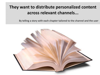 Connecting Brands With Consumers Via Digital Ppt