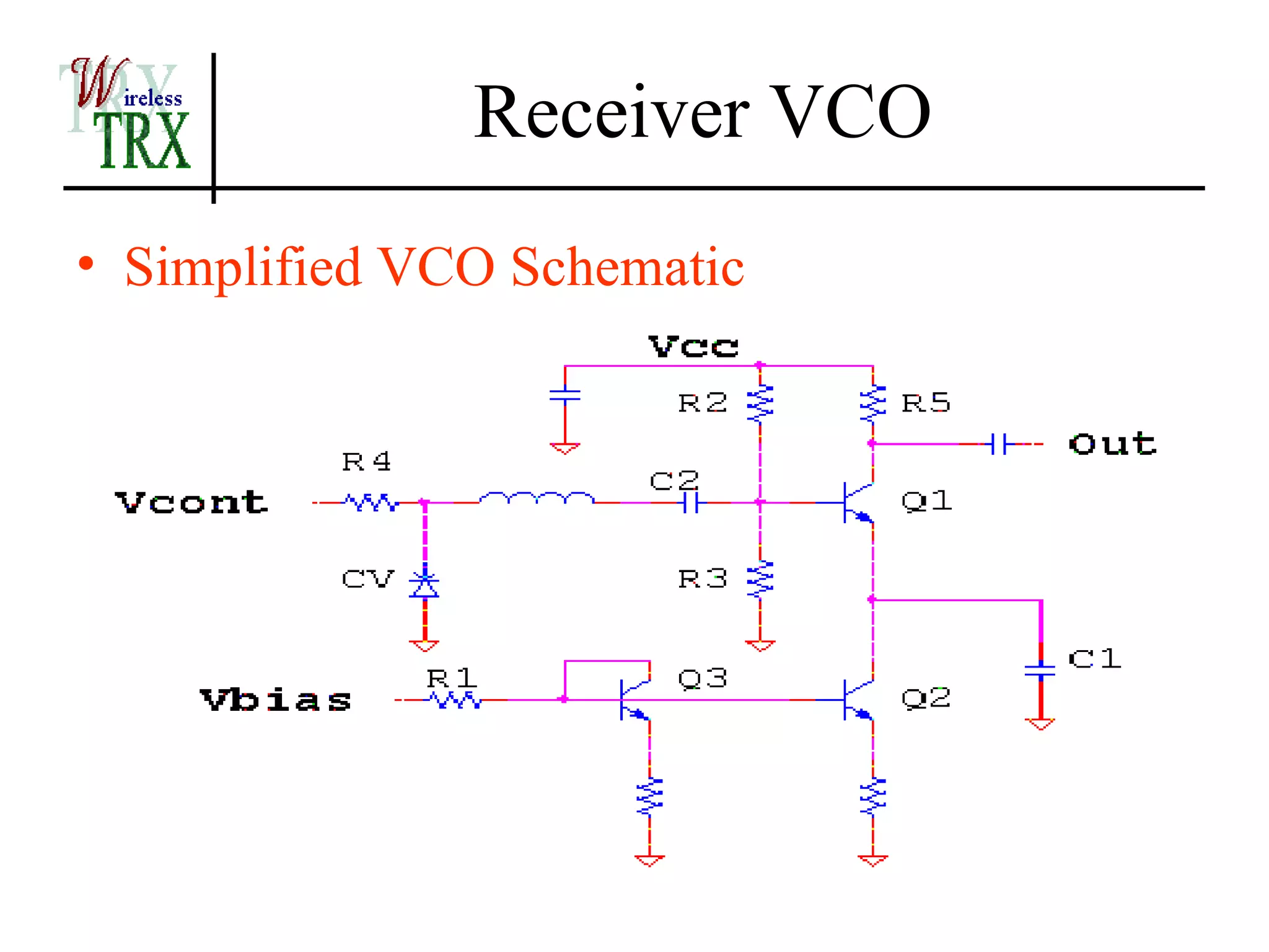 Receiver VCO
• Simplified VCO Schematic
 
