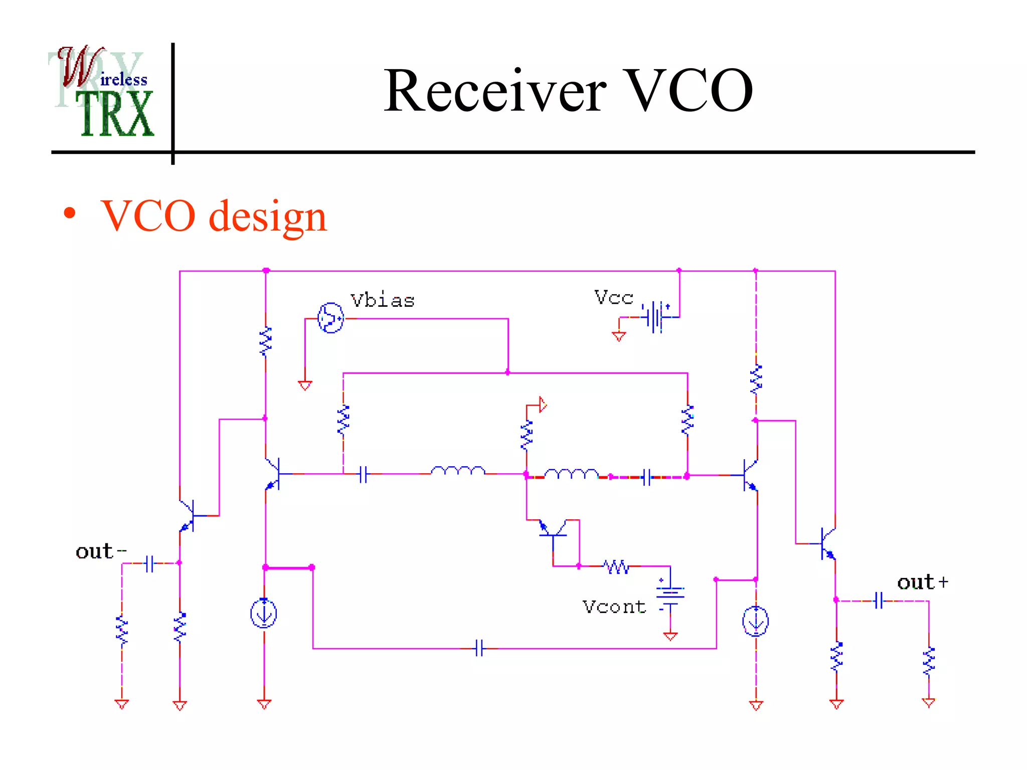 Receiver VCO
• VCO design
 
