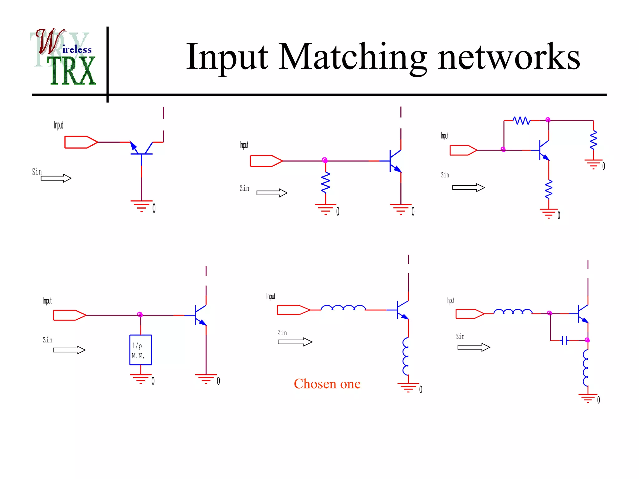 Input Matching networks
              Input
                                                                                 Input
                                      Input

Zin                                                                                                       0
                                                                                 Zin
                                      Zin

                             0                                    0      0                        0




                                              Input
      Input                                                                         Input


                                                      Zin                                   Zin
      Zin
                      i/p
                      M.N.

                             0    0                         Chosen one       0
                                                                                                      0
 