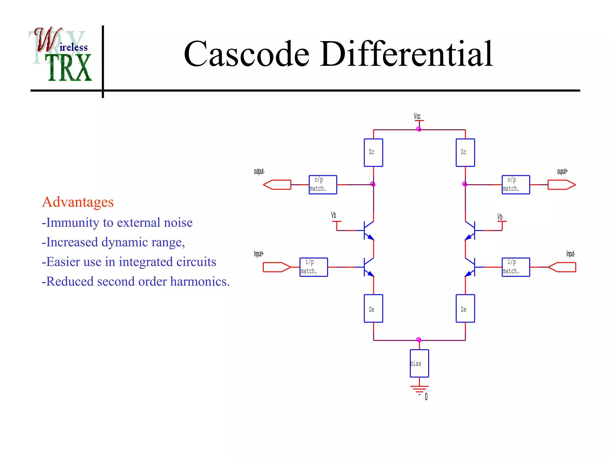 Cascode Differential
                                                                      Vcc



                                                                Zc              Zc

                                     output-                                                       ouput+
                                                    o/p                                     o/p
                                                  match.                                  match.
Advantages
                                                           Vb                        Vb
-Immunity to external noise
-Increased dynamic range,
                                     Input+                                                             Input-
-Easier use in integrated circuits               i/p                                        i/p
                                               match.                                     match.
-Reduced second order harmonics.
                                                                Ze              Ze




                                                                     bias



                                                                            0
 