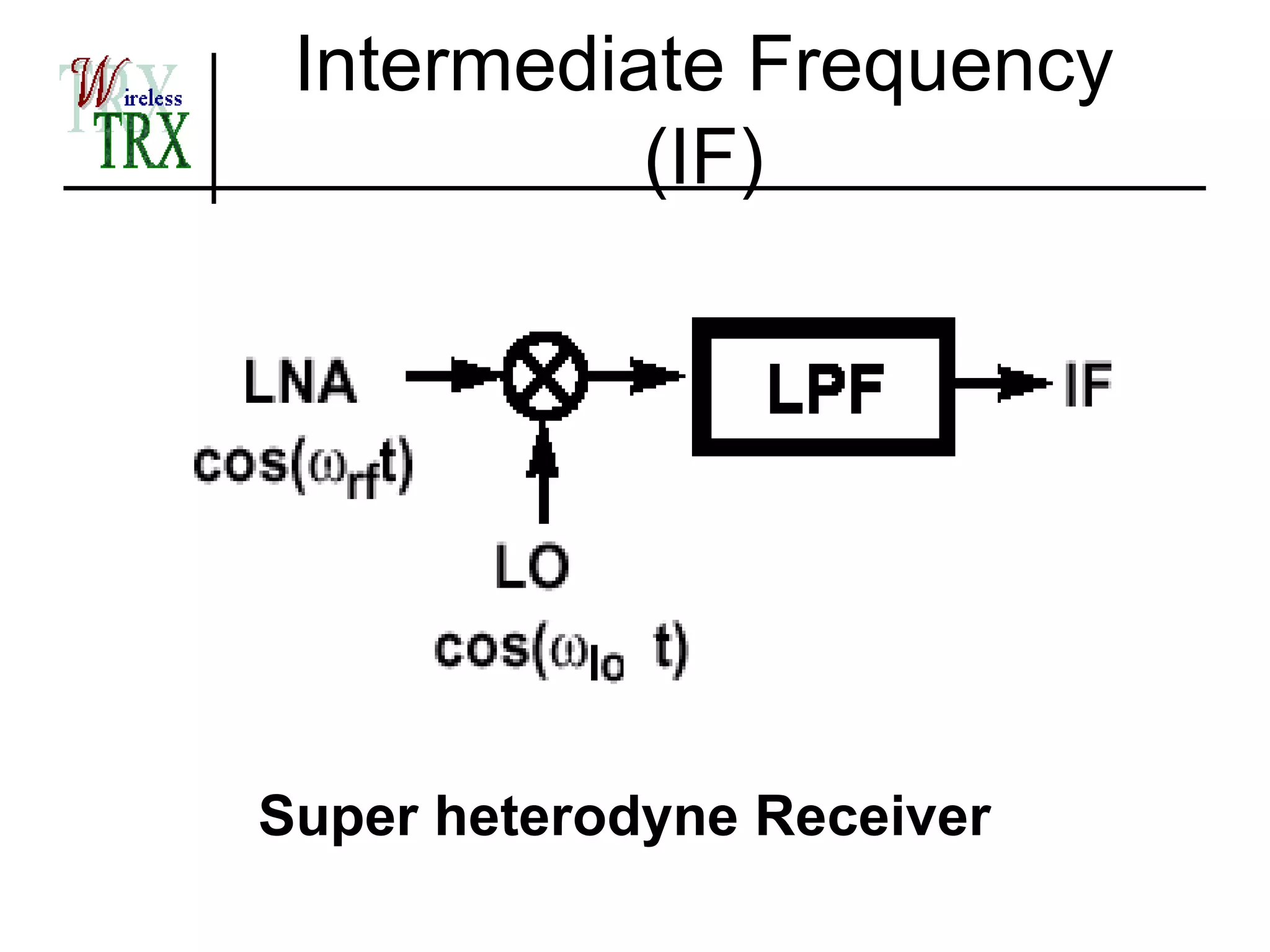 Intermediate Frequency
           (IF)




Super heterodyne Receiver
 