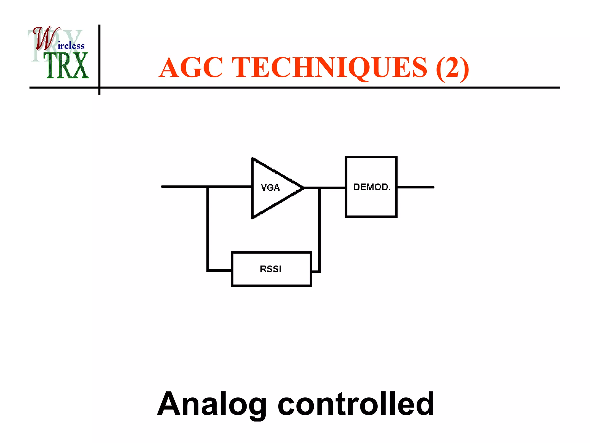 AGC TECHNIQUES (2)




Analog controlled
 