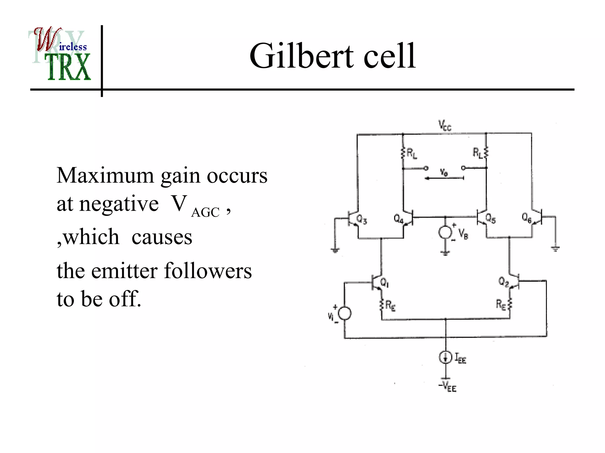 Gilbert cell


Maximum gain occurs
at negative V AGC ,
,which causes
the emitter followers
to be off.
 