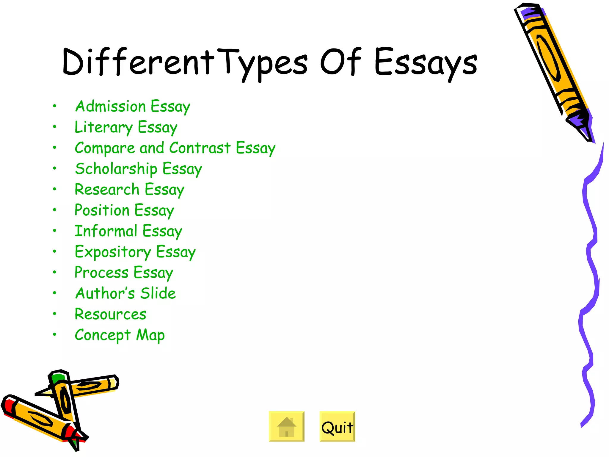 DifferentTypes Of Essays Admission Essay Literary Essay Compare and Contrast Essay Scholarship Essay Research Essay Position Essay Informal Essay Expository Essay Process Essay Author’s Slide Resources Concept Map Quit Admission Essay Literary Essay Compare and Contrast Essay Scholarship Essay Research Essay Position Essay Informal Essay Expository Essay Process Essay Author’s Slide Resources Concept Map 