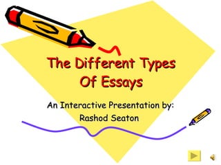 The Different Types Of Essays An Interactive Presentation by: Rashod Seaton  