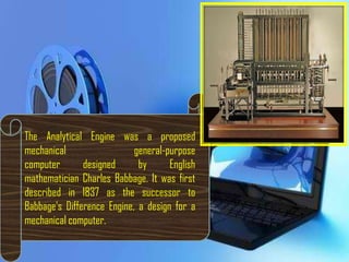 History of Multimedia | PPTX