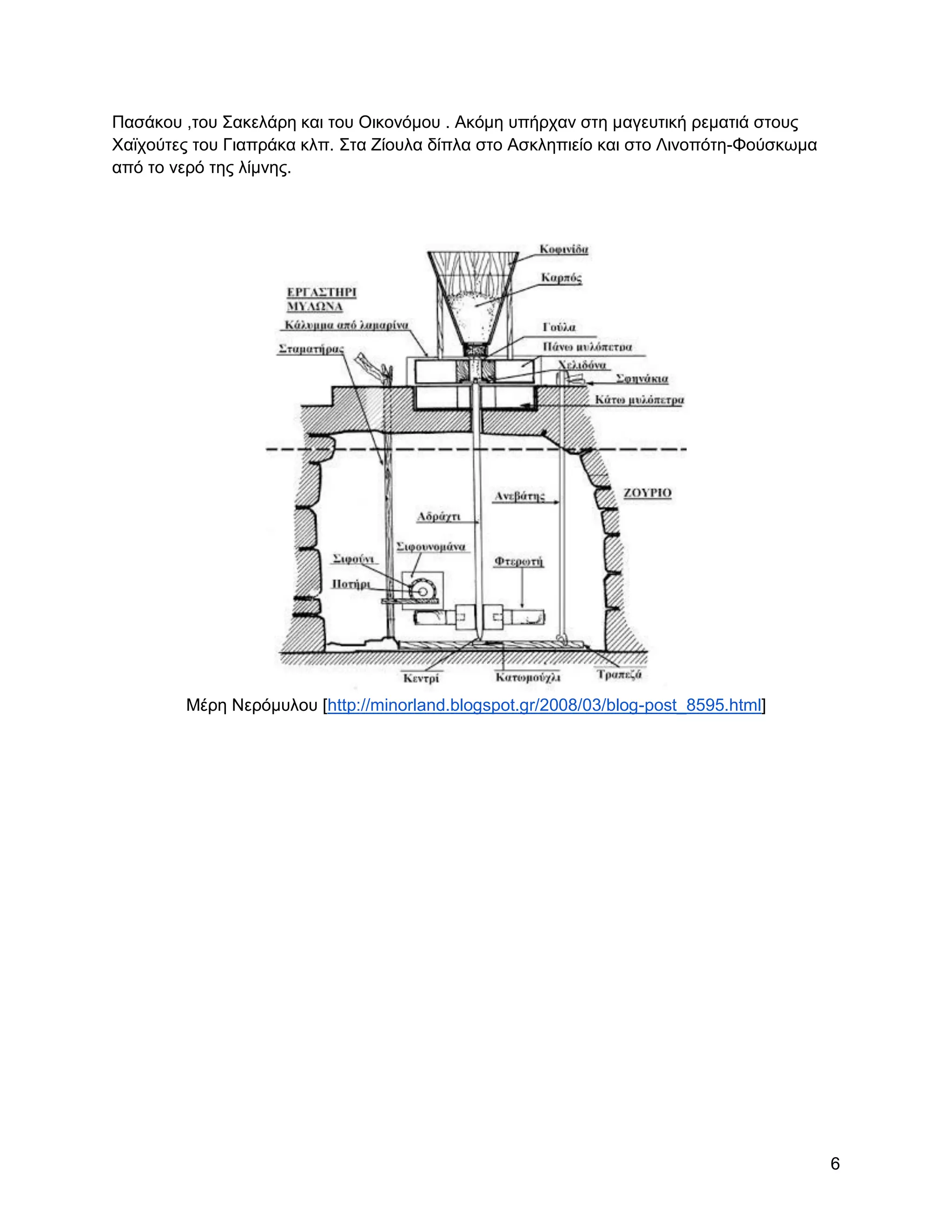 Παζάθνπ ,ηνπ ΢αθειάξε θαη ηνπ Οηθνλόκνπ . Αθόκε ππήξραλ ζηε καγεπηηθή ξεκαηηά ζηνπο
Υατρνύηεο ηνπ Γηαπξάθα θιπ. ΢ηα Είνπια δίπια ζην Αζθιεπηείν θαη ζην Ληλνπόηε-Φνύζθσκα
από ην λεξό ηεο ιίκλεο.




        Μέξε Νεξόκπινπ [http://minorland.blogspot.gr/2008/03/blog-post_8595.html]




                                                                                        6
 