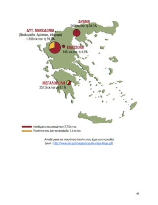Απνζέκαηα θαη πνζόηεηα ιηγλίηε πνπ έρεη θαηαλαισζεί
(θση.: http://www.dei.gr/images/oryxeia-map-large.gif)




                                                         41
 